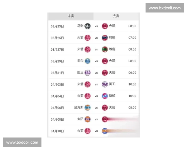 火箭对决雷霆攻防体系全面解析与年轻核心成长路径深度观察